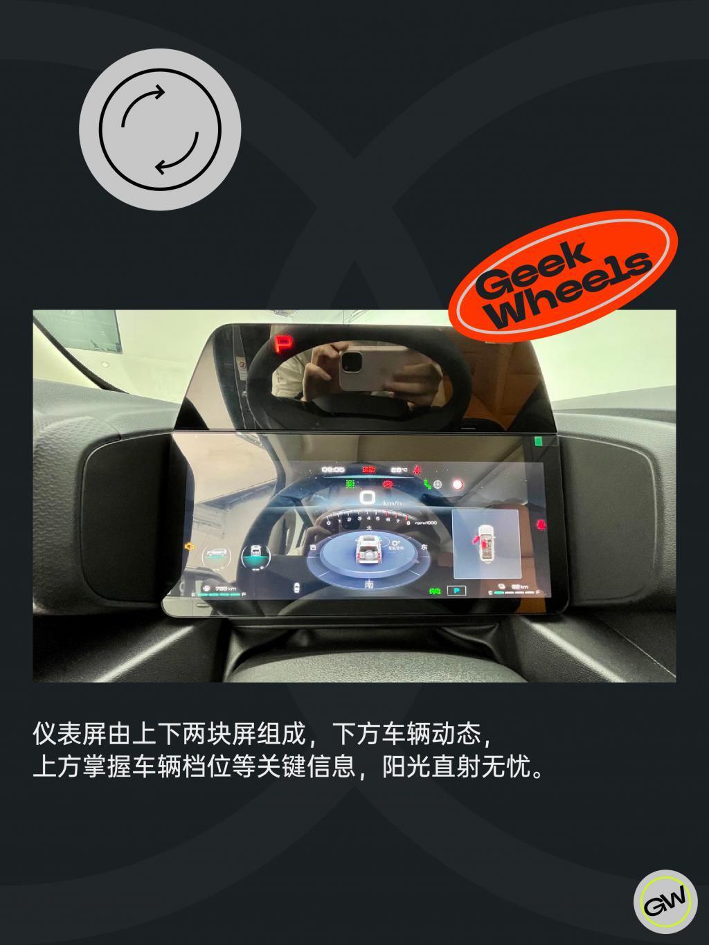 极客车间：哈弗猛龙——复古粗犷与青春智能的激烈对撞