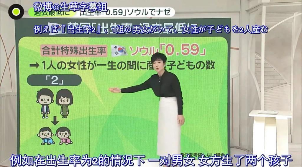 全民抗议，2万亿全打水漂
