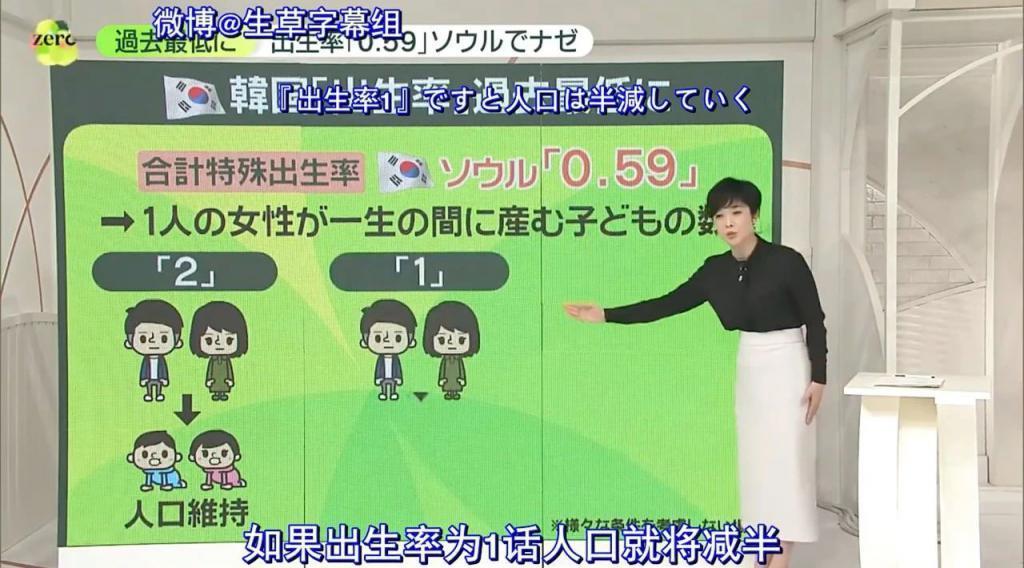 全民抗议，2万亿全打水漂