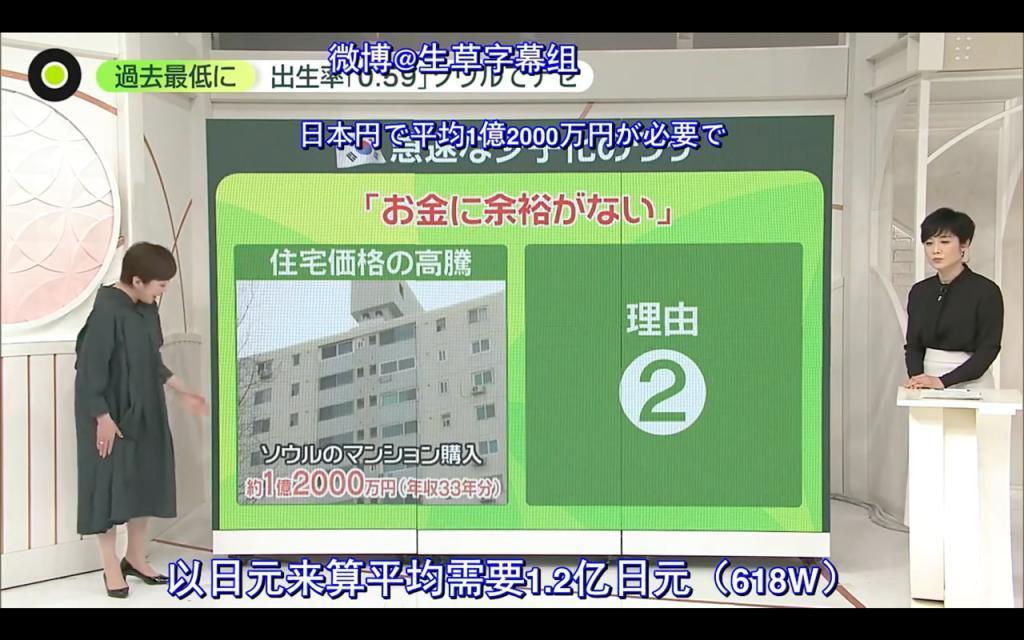 全民抗议，2万亿全打水漂