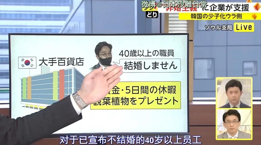全民抗议，2万亿全打水漂