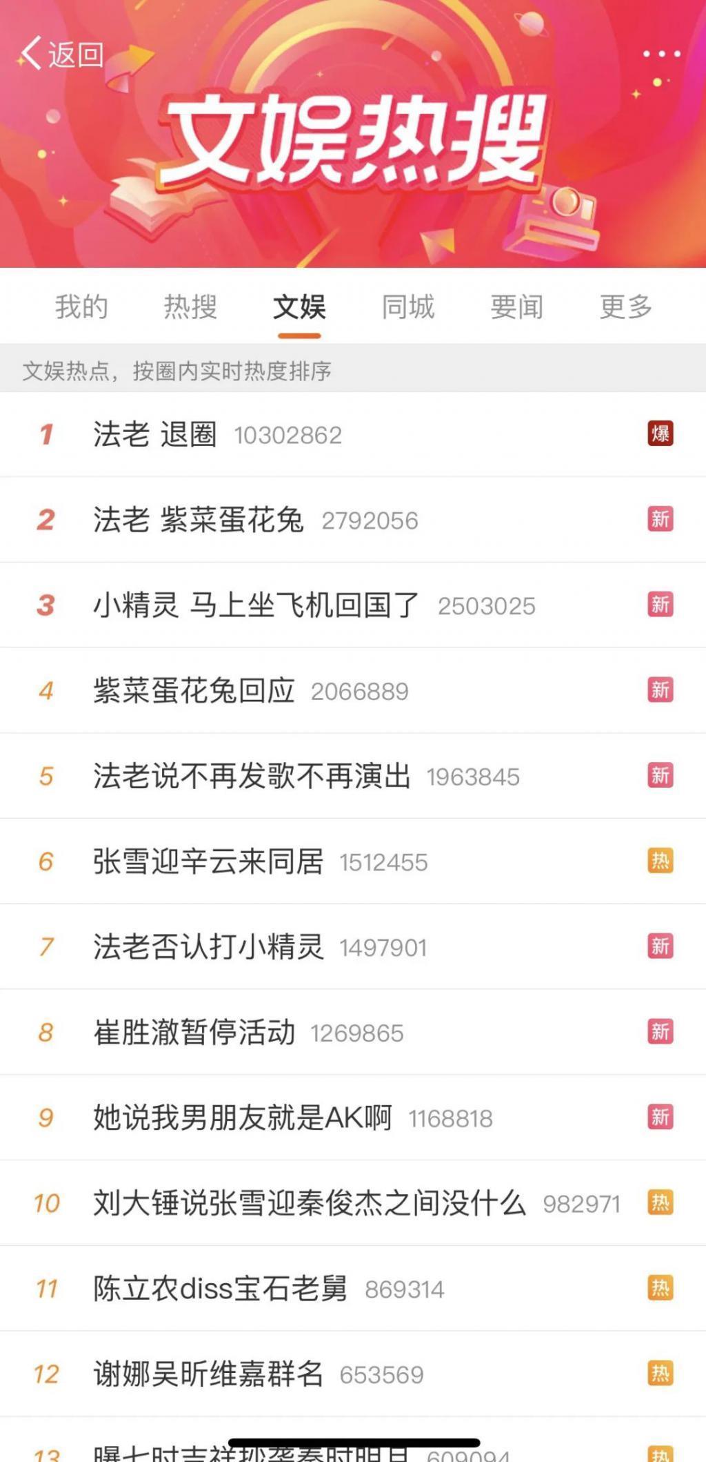 假cp嗑疯了，官宣真嫂子没人认？