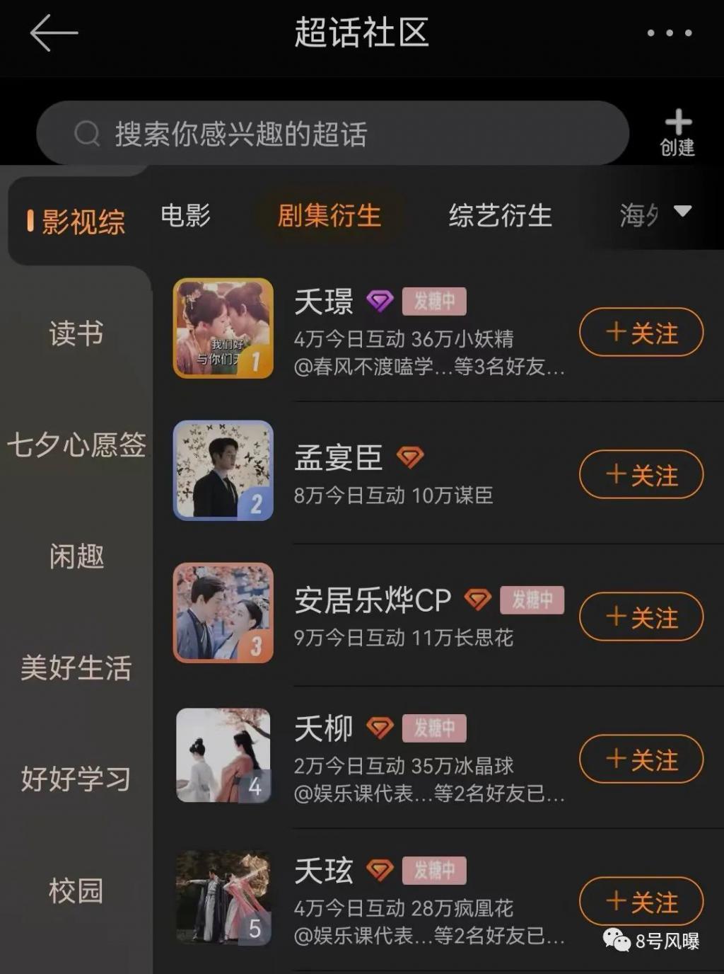 “真情侣”失灵，顶流哑火，暑期一对能打的CP都没有？