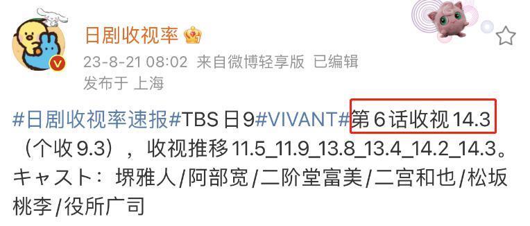 剧王一回归，果然又炸了