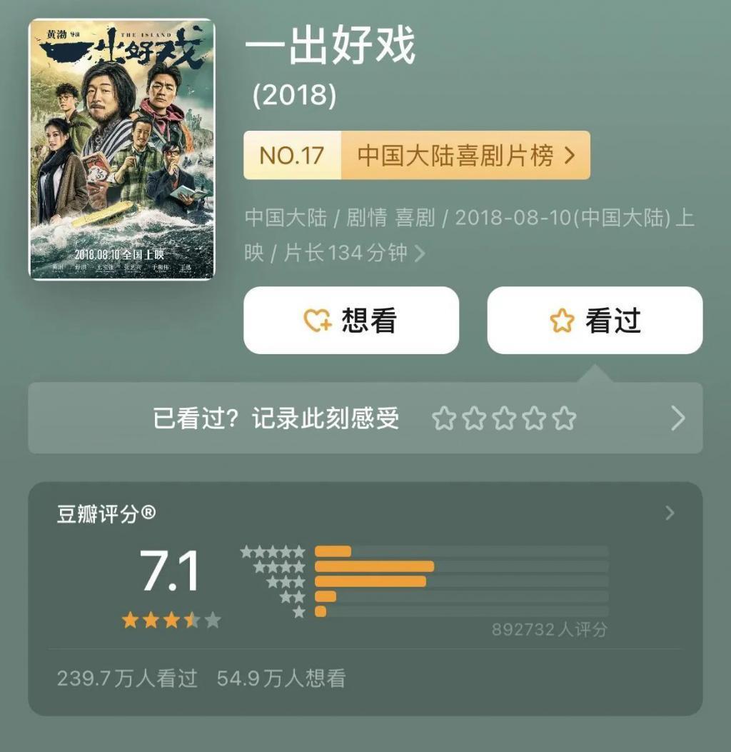 黄渤发迹，再无黑皮