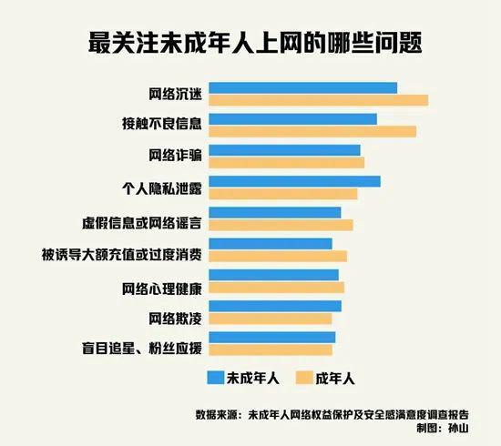 追星收到“律师警告”？13岁学生被骗走30多万