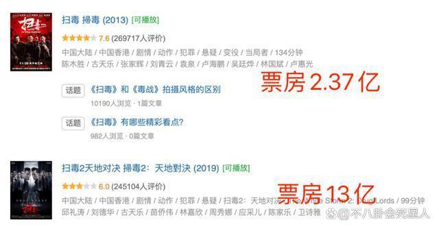 连续两部电影票房失利，52岁的古天乐，真的该退休了