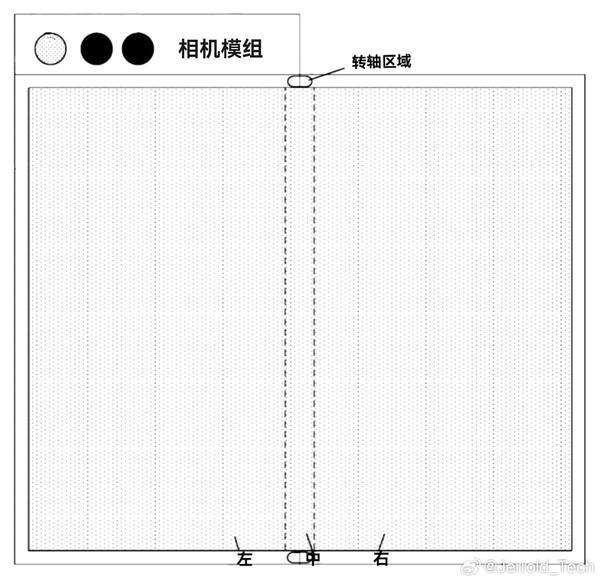 华为或将推出一种新形态的翻盖内折折叠屏 你咋看？