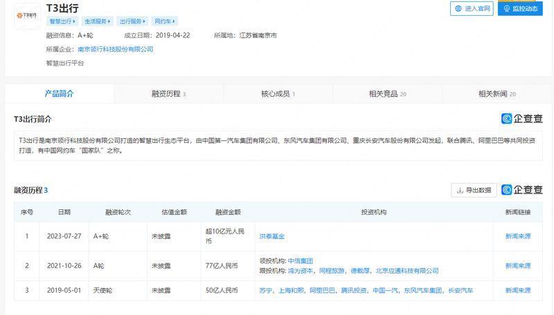 还没“干翻”滴滴，打车平台们又跳进新坑？