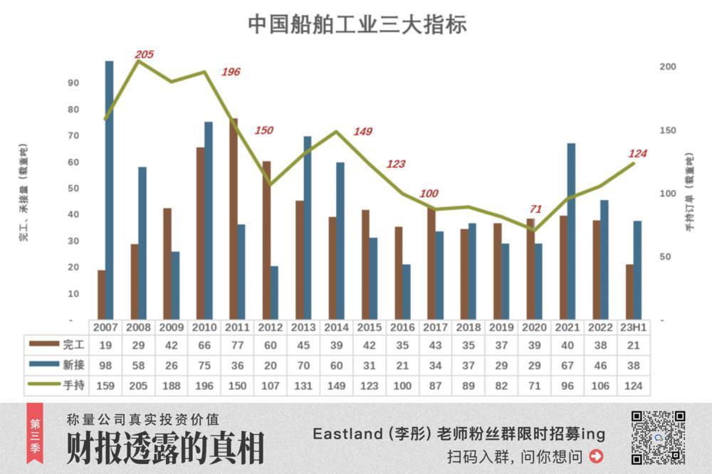 最牛的公司，赚钱却这么难