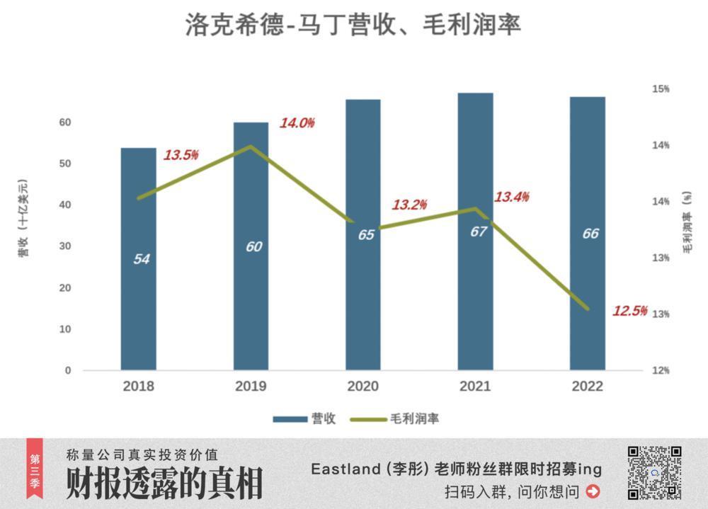 最牛的公司，赚钱却这么难