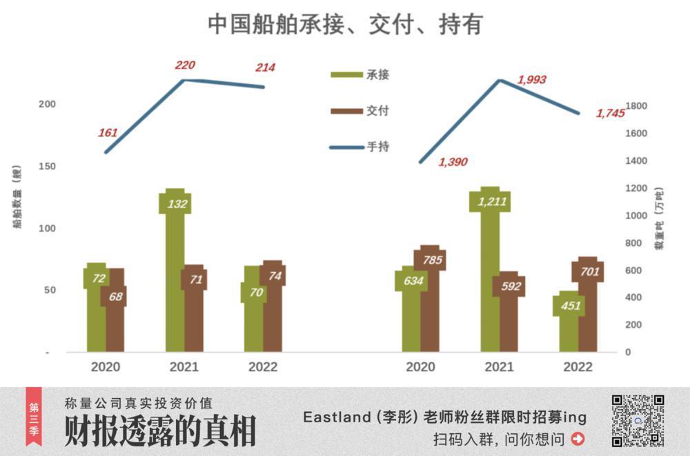 最牛的公司，赚钱却这么难