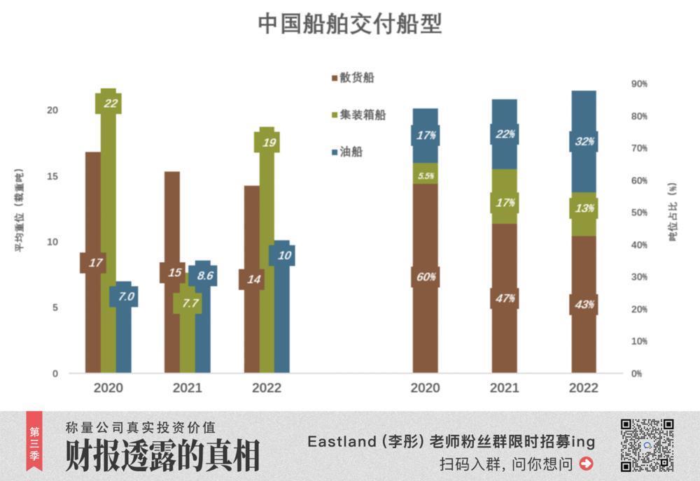 最牛的公司，赚钱却这么难