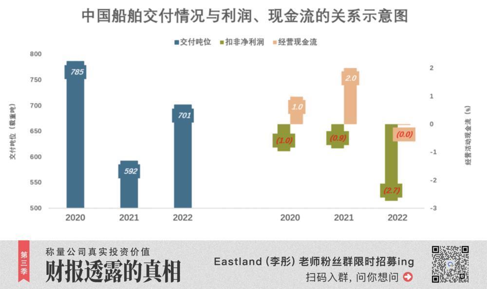最牛的公司，赚钱却这么难