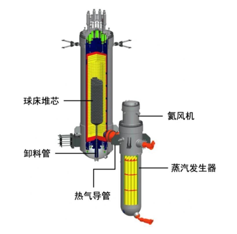 我们真的不能把核电站做得更安全吗？