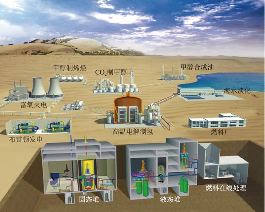 我们真的不能把核电站做得更安全吗？