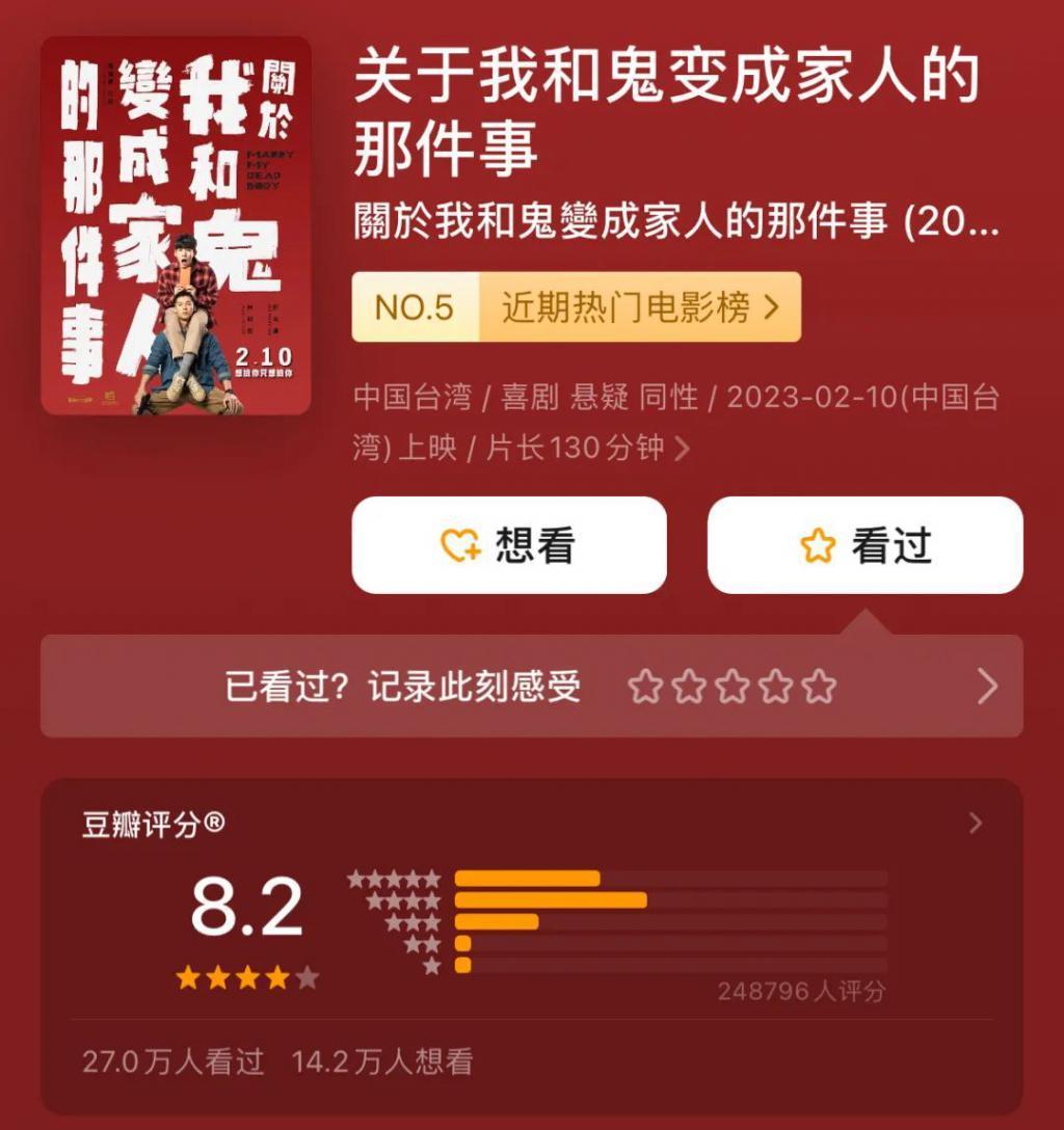 许光汉的屁股击败刘昊然，“灵肉齐飞”男菩萨回来了