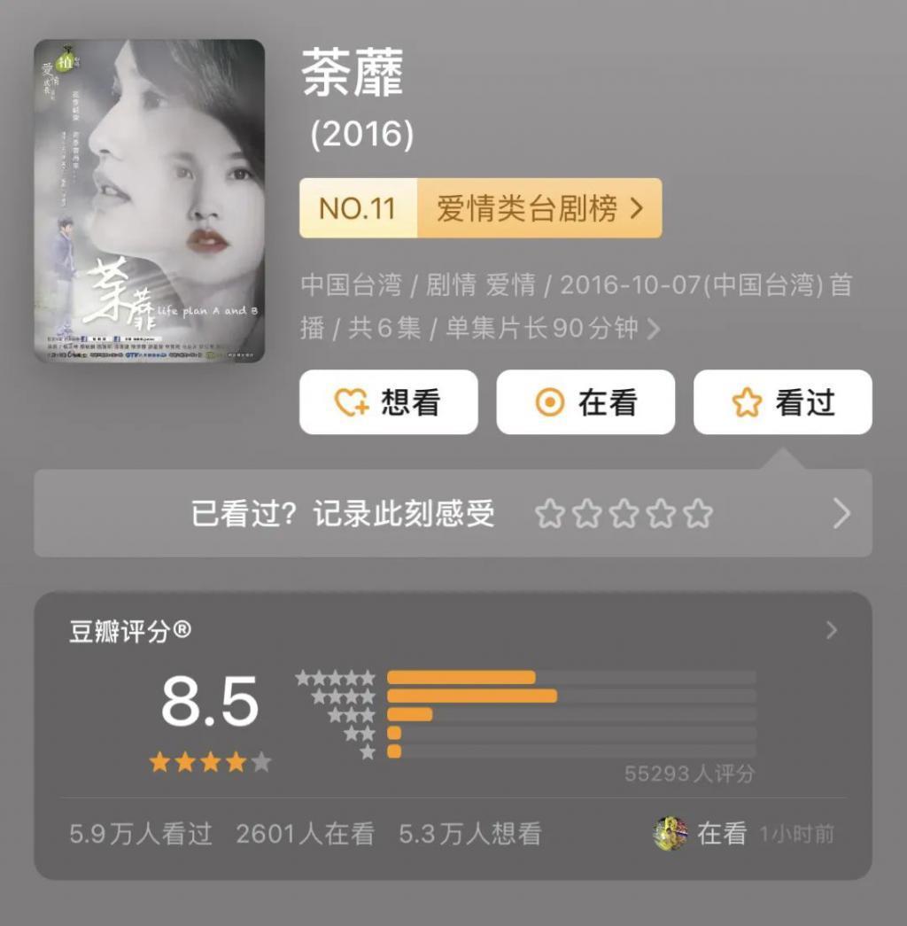 许光汉的屁股击败刘昊然，“灵肉齐飞”男菩萨回来了