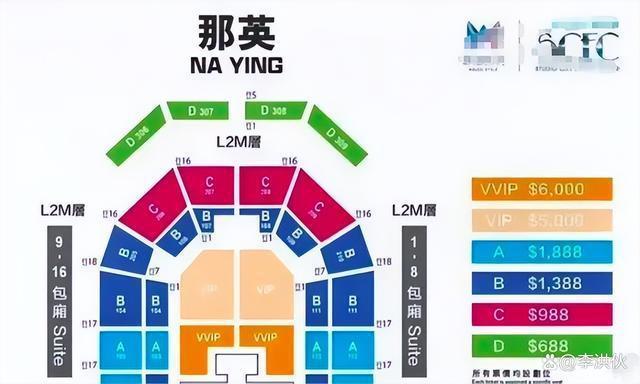 那英宣布开演唱会，票价高过周杰伦，这是在试探网友吗？