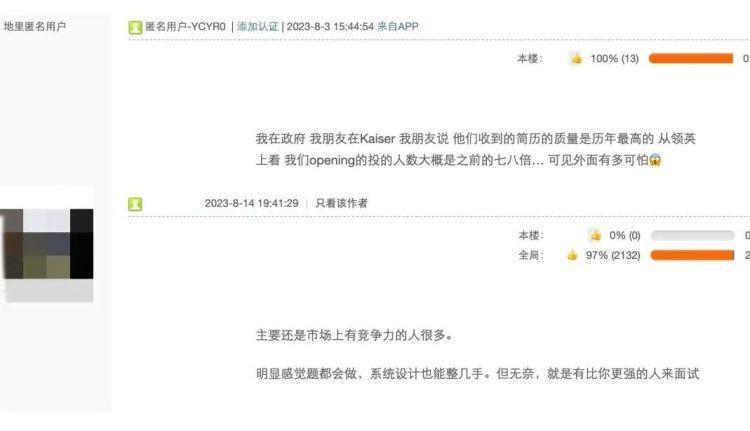 集体上岸、大厂回春：被裁的人，熬过了湾区的寒冬