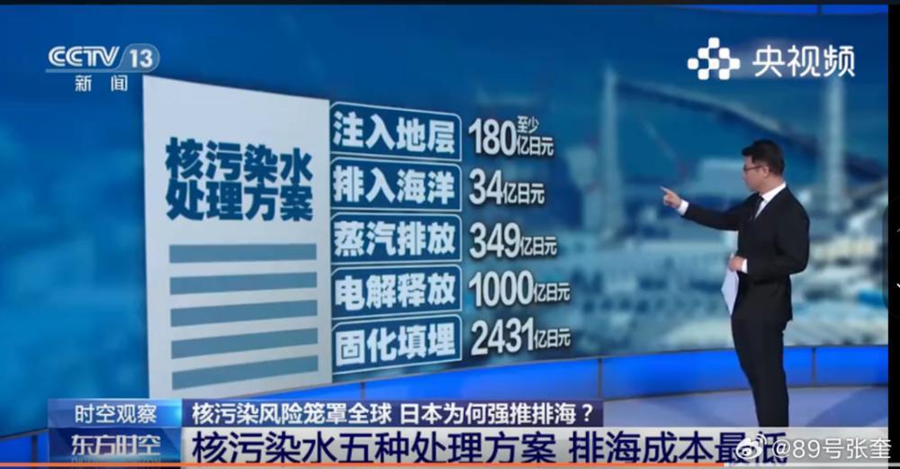 为什么没人能阻止日本排放核污水？