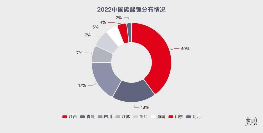 锂矿，再次狂飙背后
