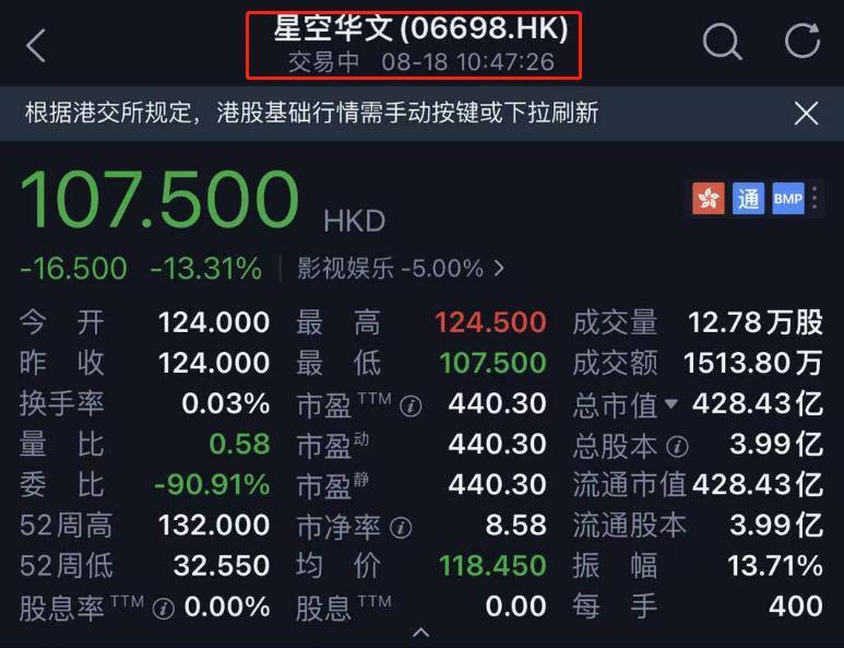 浙江卫视收视跌了！不播《好声音》直接前十不入，无力再超湖南台