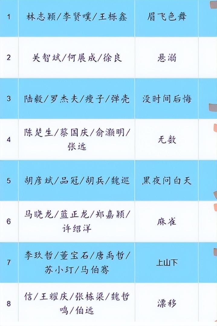 2013《快男》败给《好声音》被嘲,2023《好声音》停播被查,谁赢了