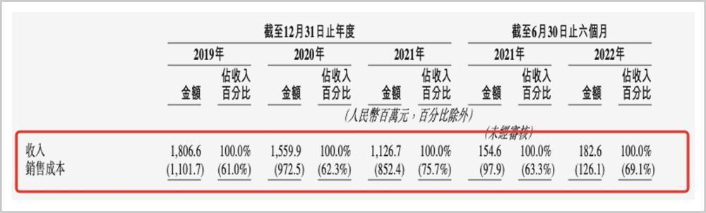 《中国好声音》真正的老板，是他！