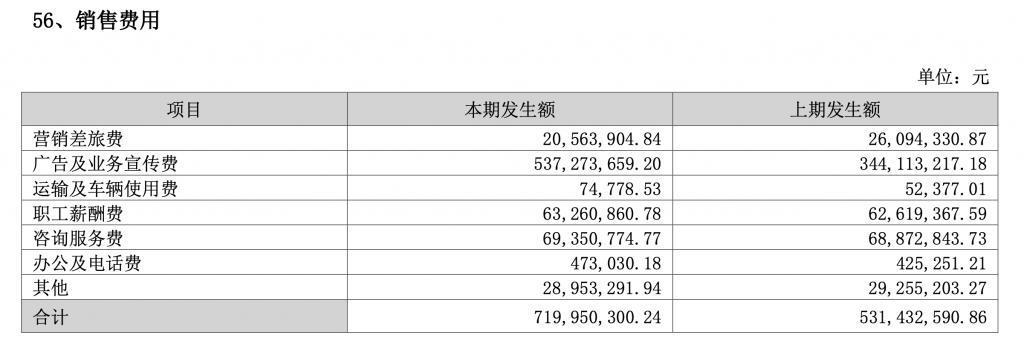 父亲杀妻锒铛入狱，姐妹花执掌葵花药业第5年业绩大增，上半年砸5亿打广告