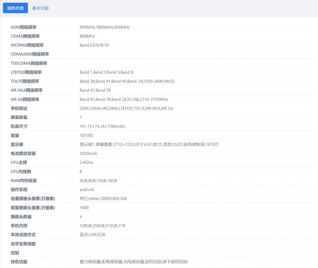Redmi Note 13系列入网工信部：配备6.67英寸OLED屏