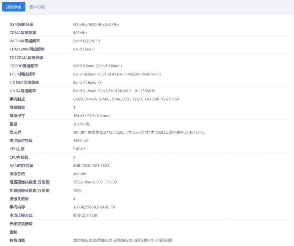 Redmi Note 13系列入网工信部：配备6.67英寸OLED屏