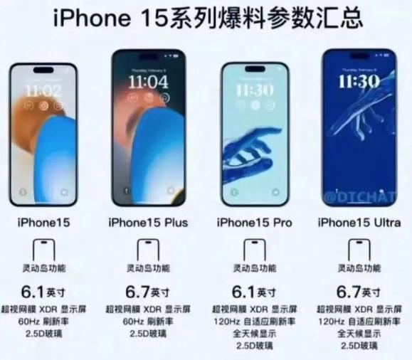 苹果刀法精准， 买 iPhone 15 的朋友注意这点