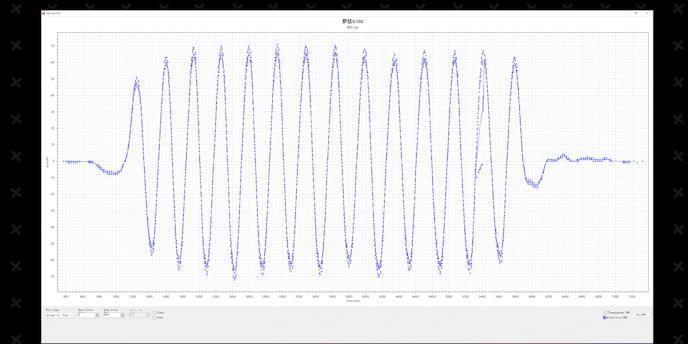 收藏！史上最详细百元鼠标测评来了