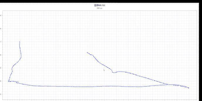 收藏！史上最详细百元鼠标测评来了