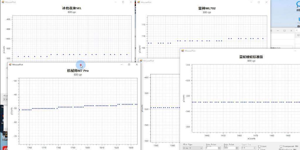 收藏！史上最详细百元鼠标测评来了