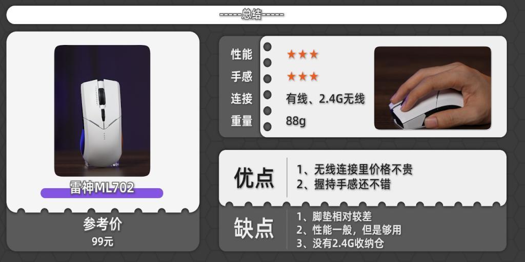 收藏！史上最详细百元鼠标测评来了