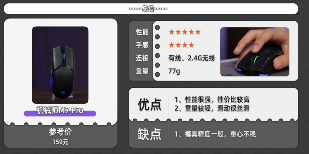 收藏！史上最详细百元鼠标测评来了