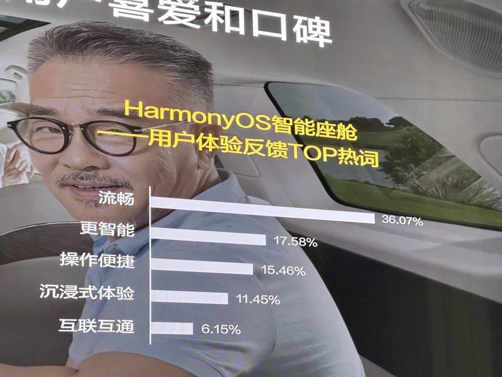 5 亿打造大 5 座，问界新 M7 售价 25.98 万元起