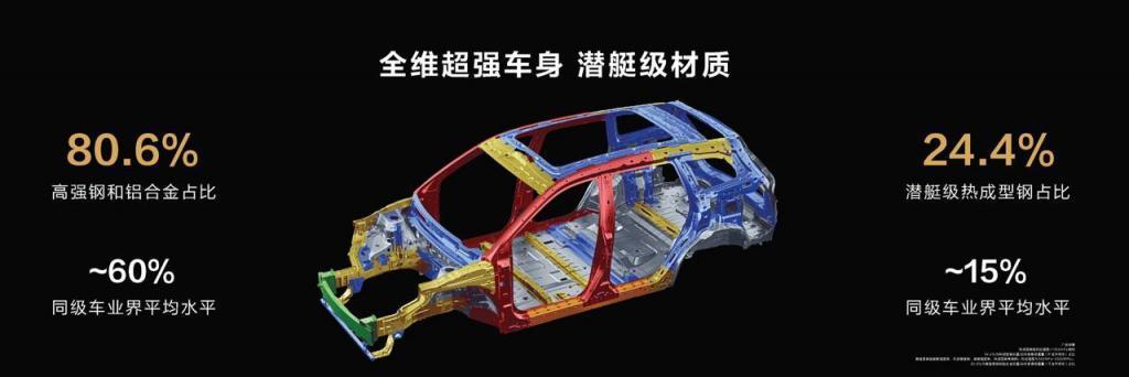 5 亿打造大 5 座，问界新 M7 售价 25.98 万元起