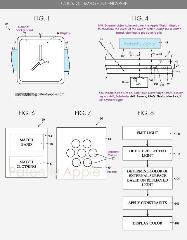 除了 iPhone 15 ,苹果这次还有个 One More Thing .