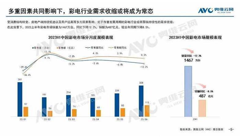 喜马拉雅，车机时代的“互联网入口”？