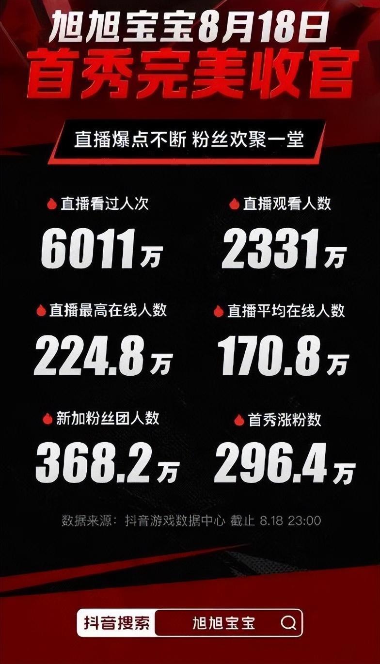 抖音一哥，出走抖音