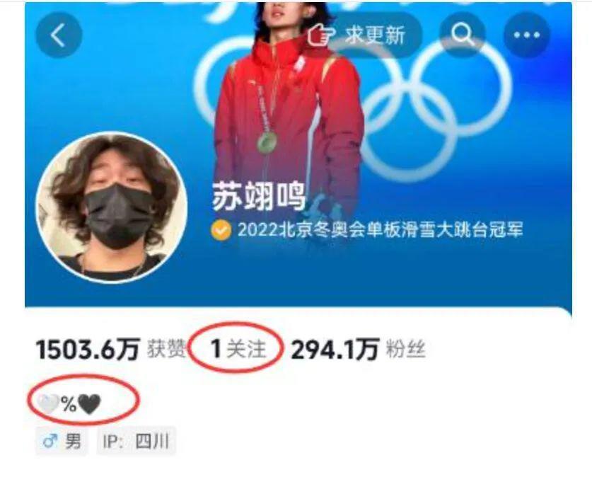 没拿冠军不配恋爱？