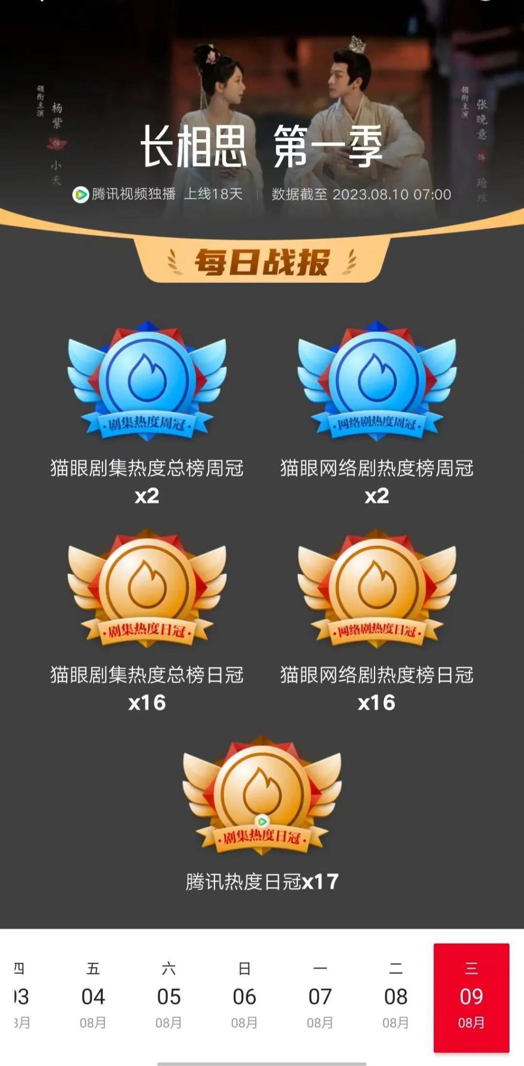 《长相思》火了，邓为呢？