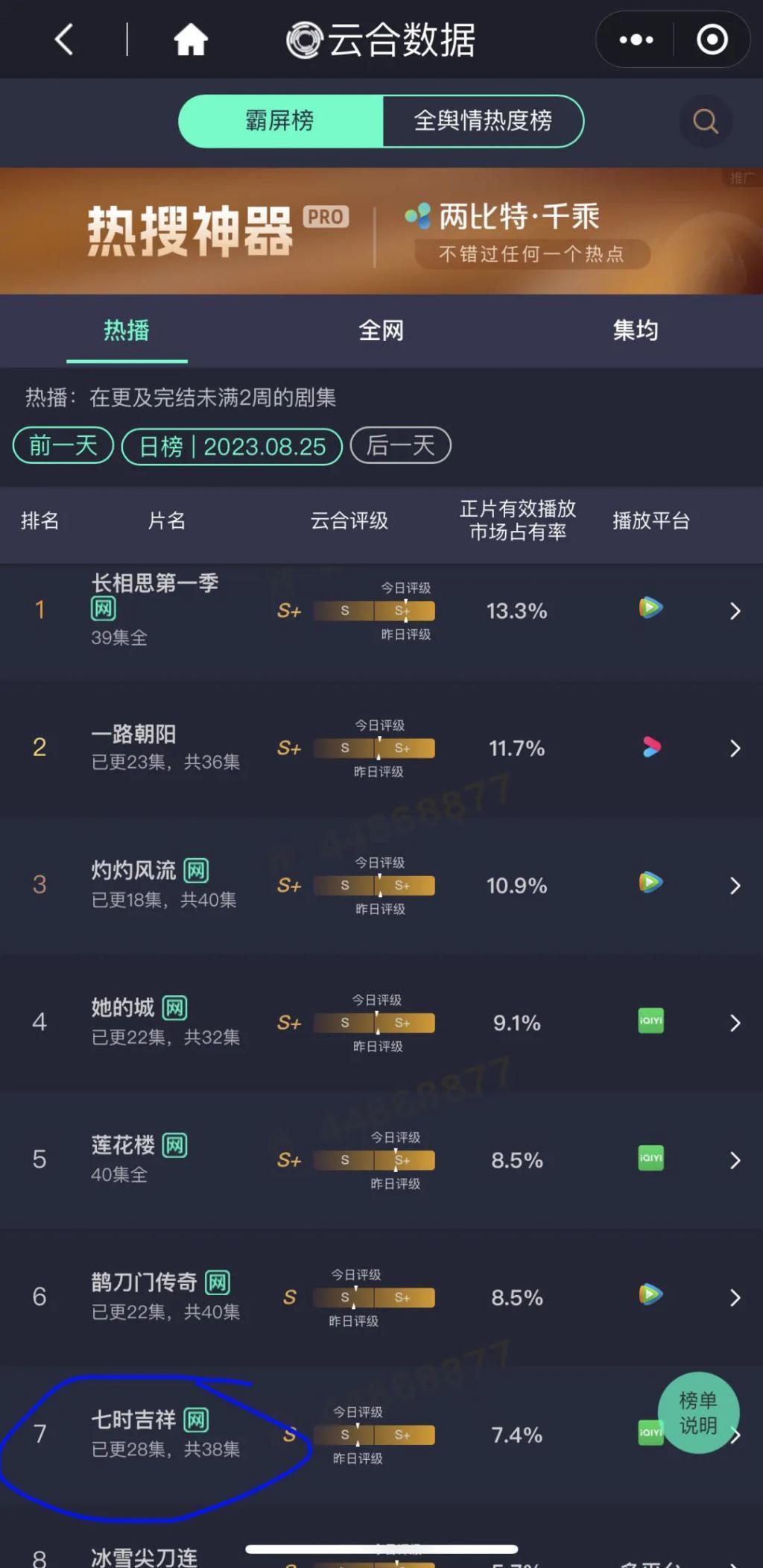 当95花遭遇群嘲