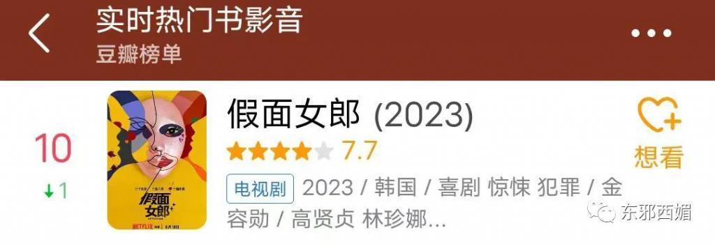翻盘杀疯了！前夫再壕都压不住，这什么钮祜禄金丝雀