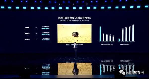 王传福不留活路！比亚迪DMO：压垮燃油最后一根稻草