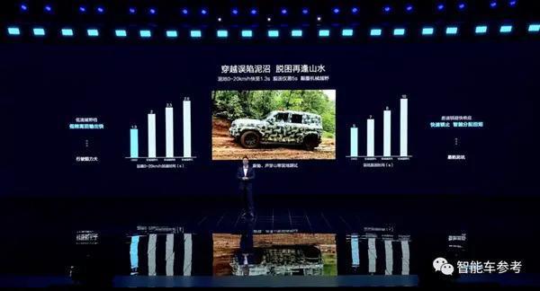 王传福不留活路！比亚迪DMO：压垮燃油最后一根稻草