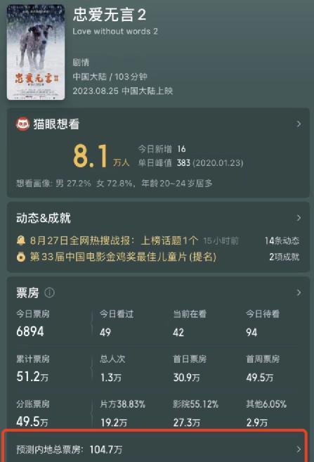 得罪人了？王宝强被电影老总批评，《封神》被资本抱团好可怜
